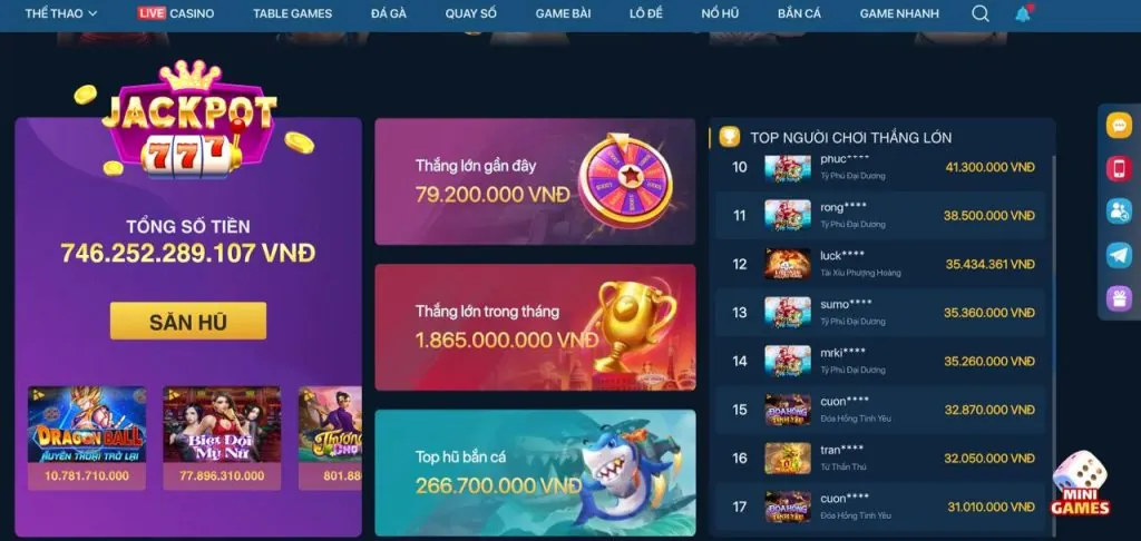 Lợi ích của thành viên VIP F88